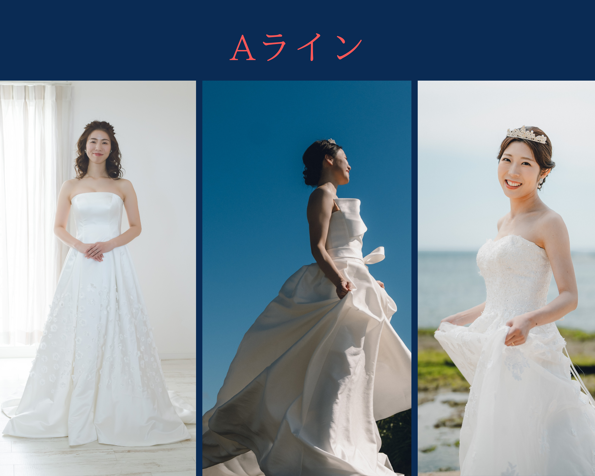 Aライン